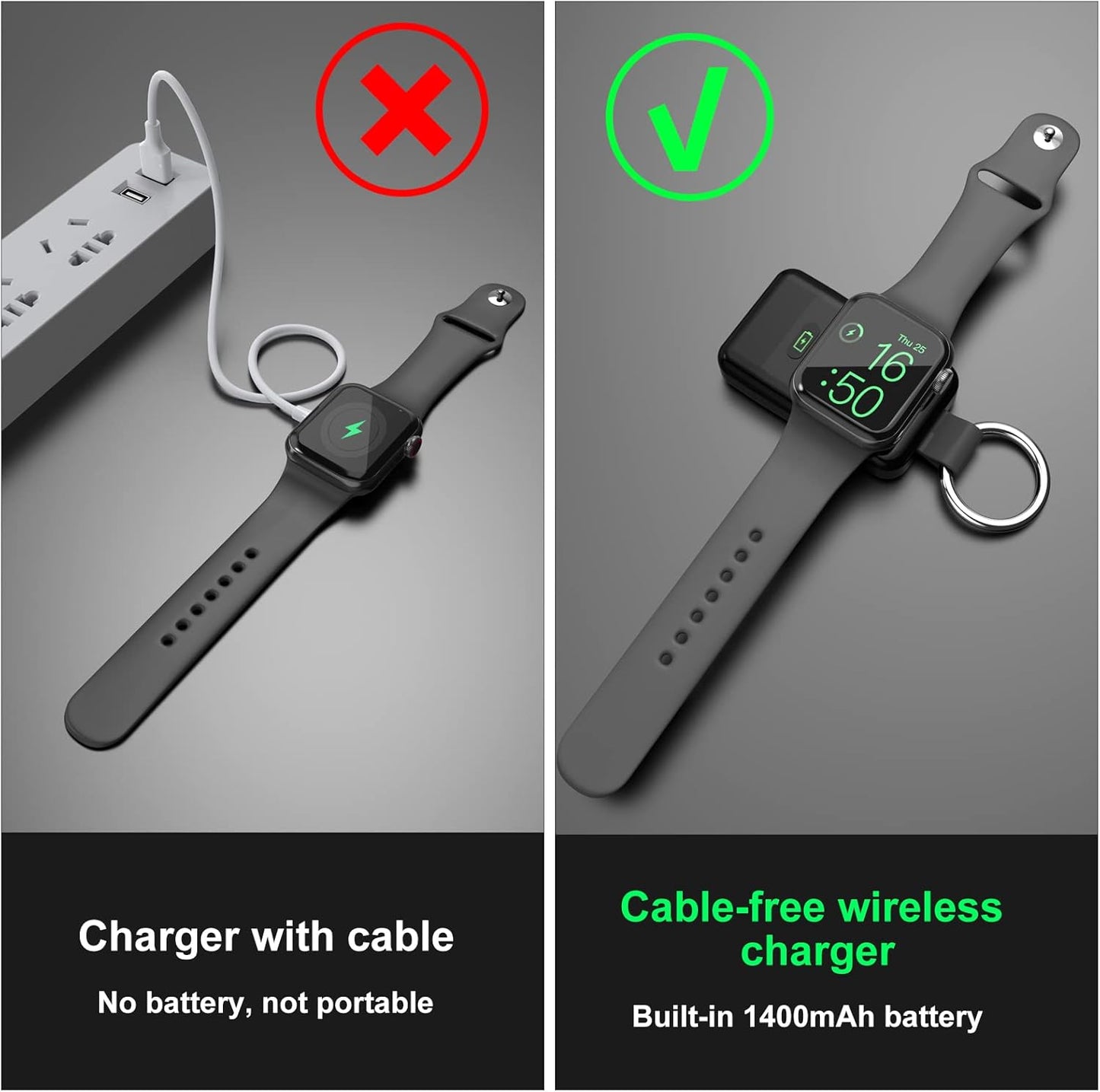 Portable Wireless Charger for IWatch