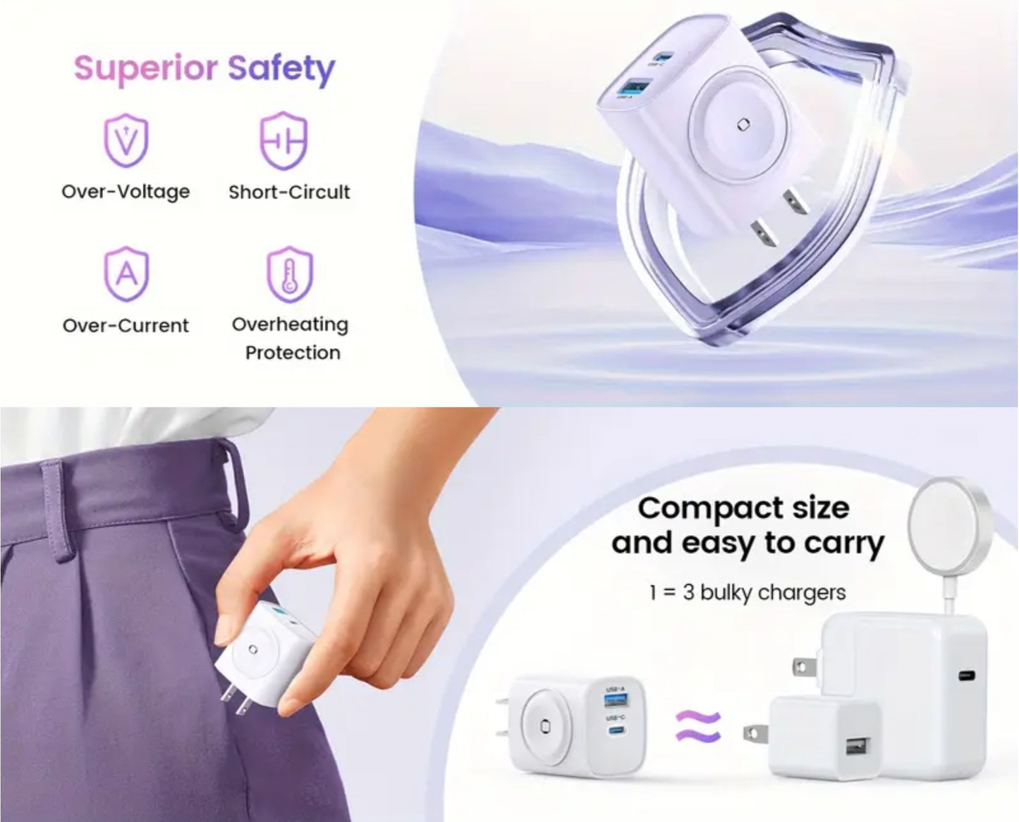 Airline Travel 3-1 Iphone Watch Charge, USB plug, and C type plug