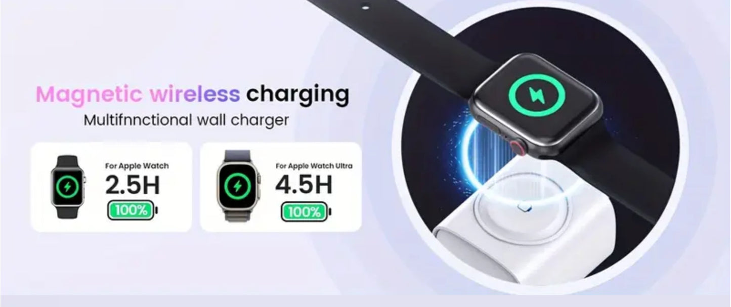 Airline Travel 3-1 Iphone Watch Charge, USB plug, and C type plug