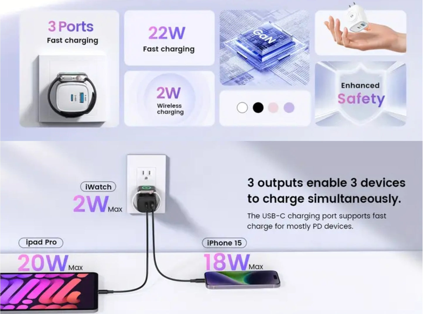 Airline Travel 3-1 Iphone Watch Charge, USB plug, and C type plug